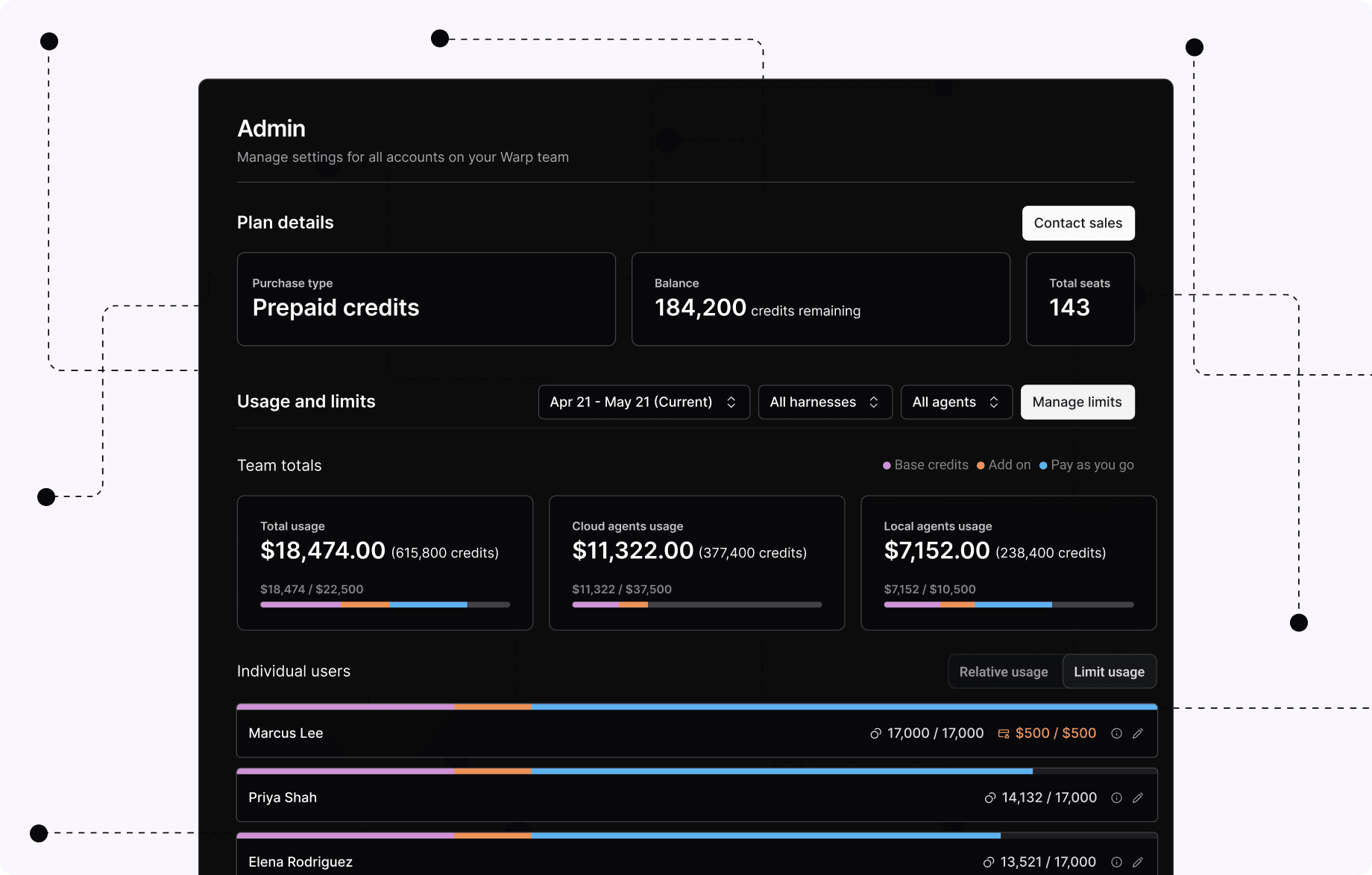Oz dashboard for team-scale agent management